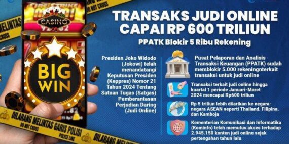 Judi 24 Jam Online: Nikmati Keseruan Bermain Judi Sepuasnya!